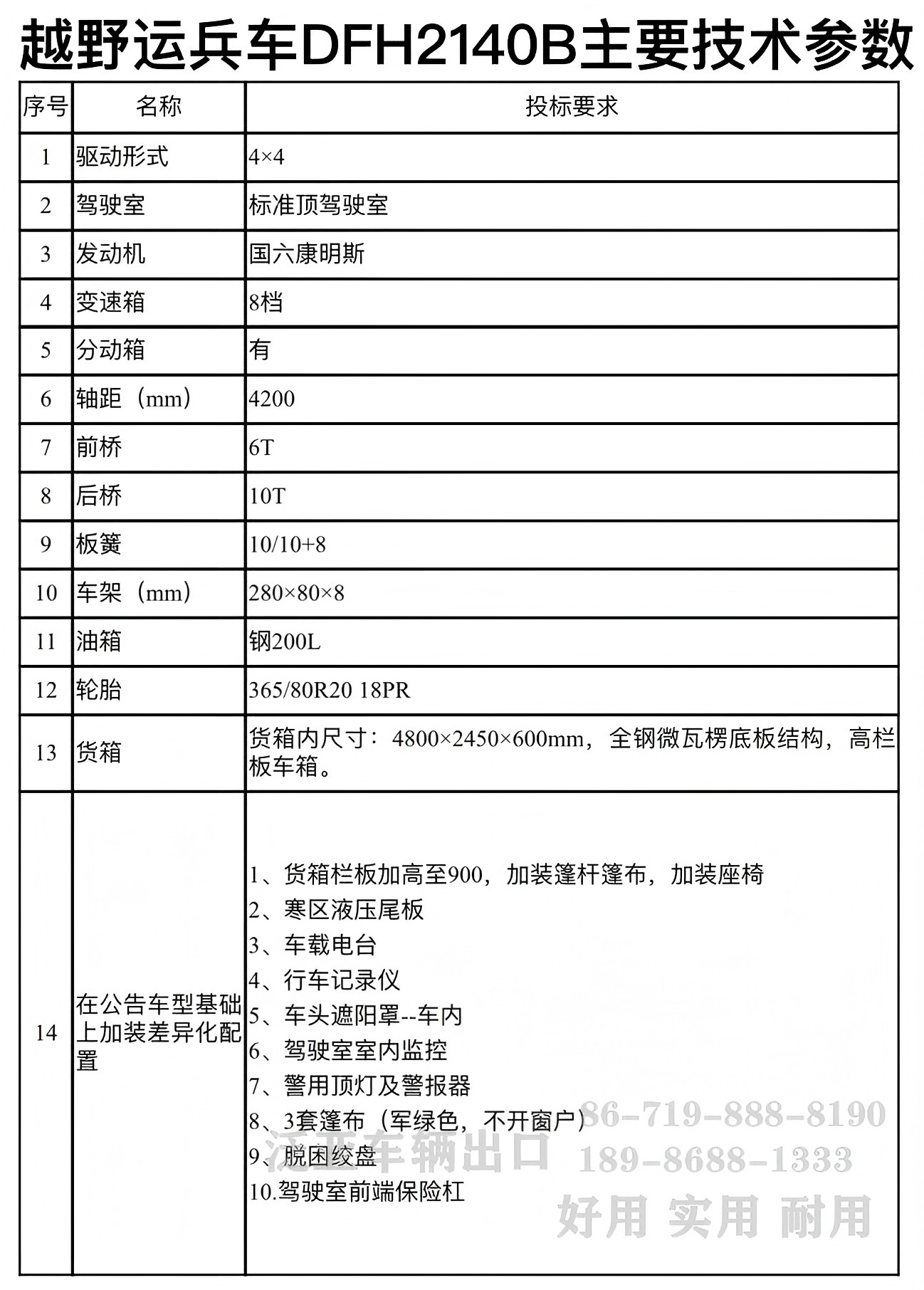 东风四驱，4x4全驱，运兵车