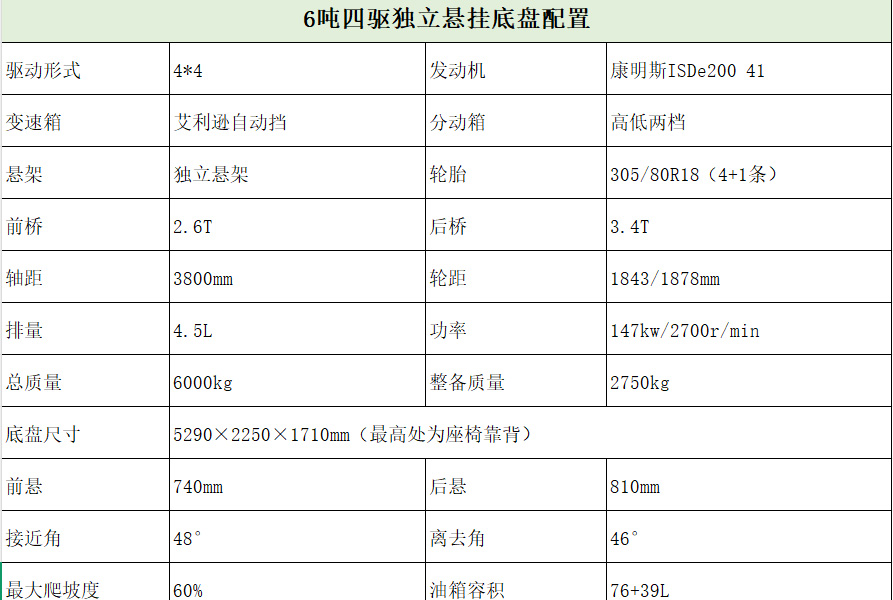 四驱独立悬挂底盘、越野专用车底盘