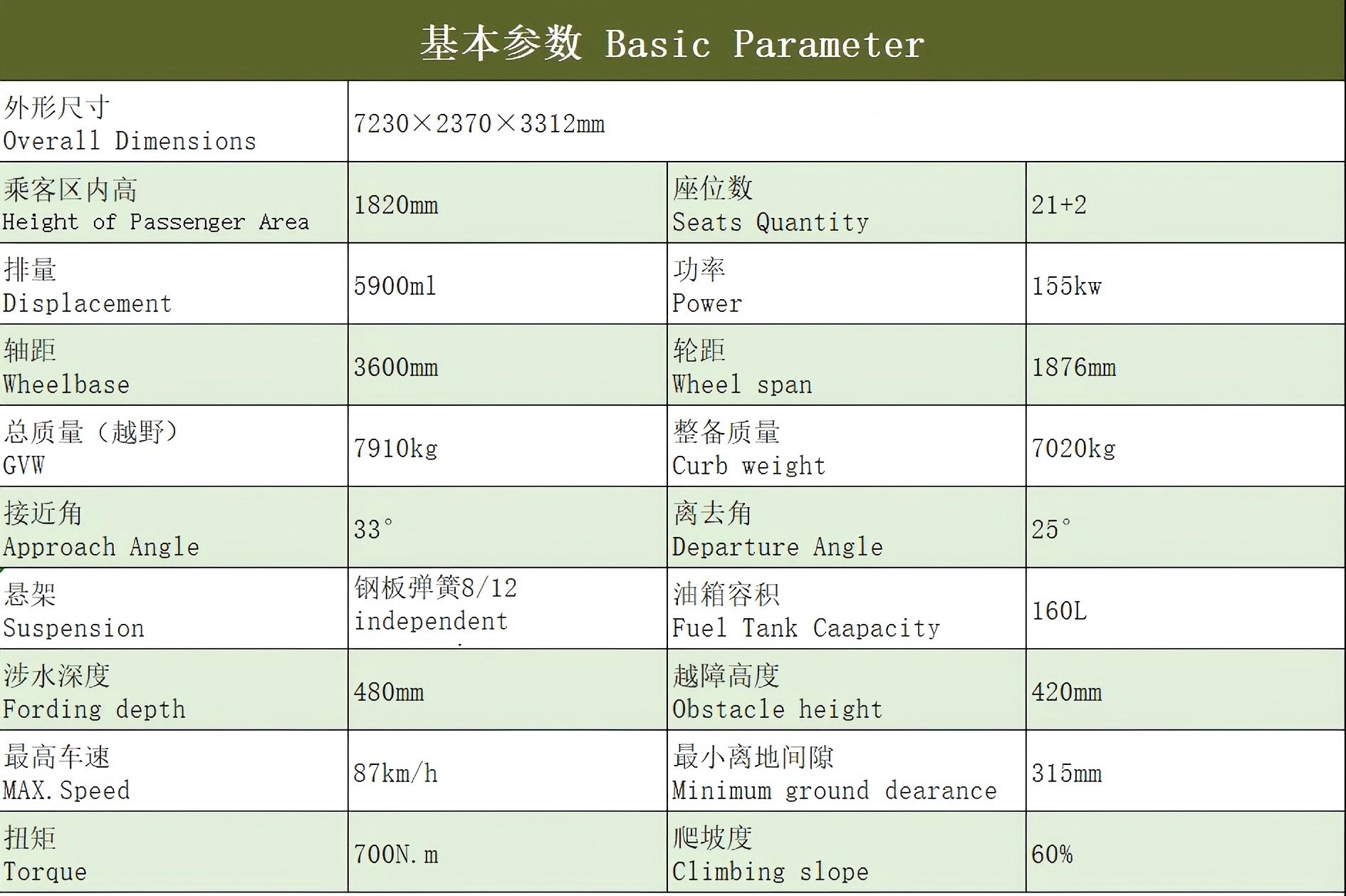 23座客车，矿区中巴，森林消防，观光巴士，通勤车